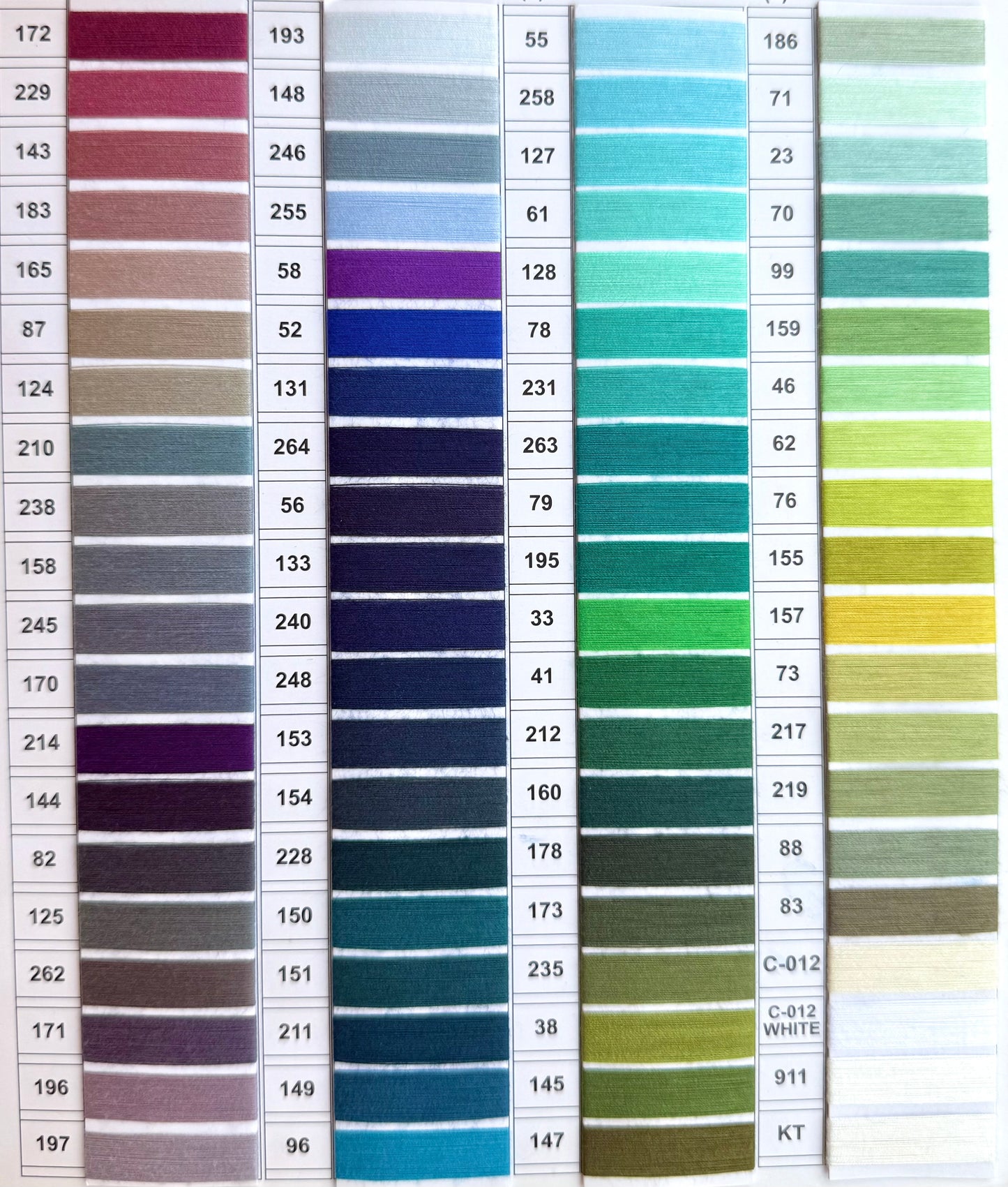 DIY Non-plied Cotton-poly yarn
