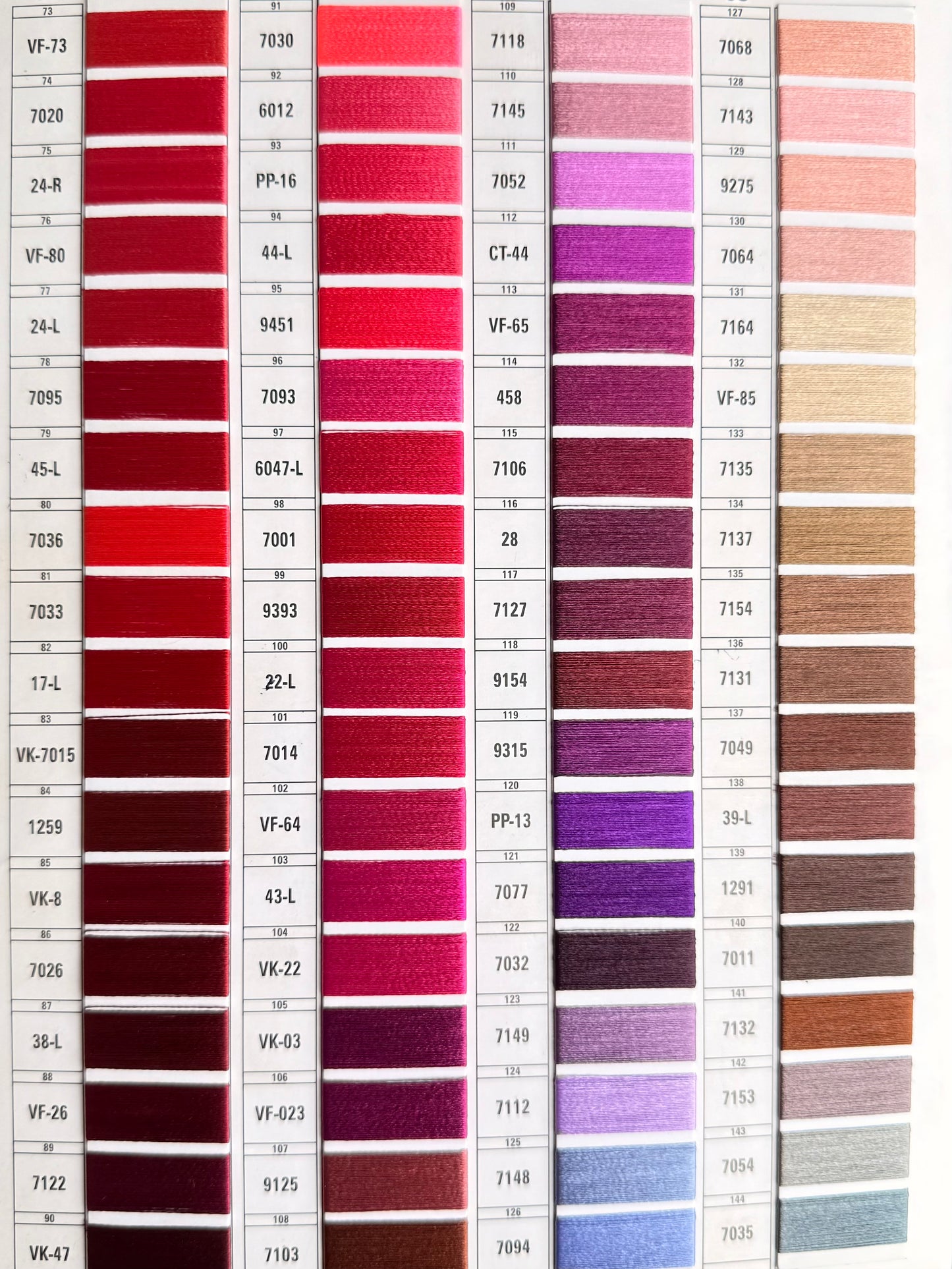 DIY Sequin Yarn
