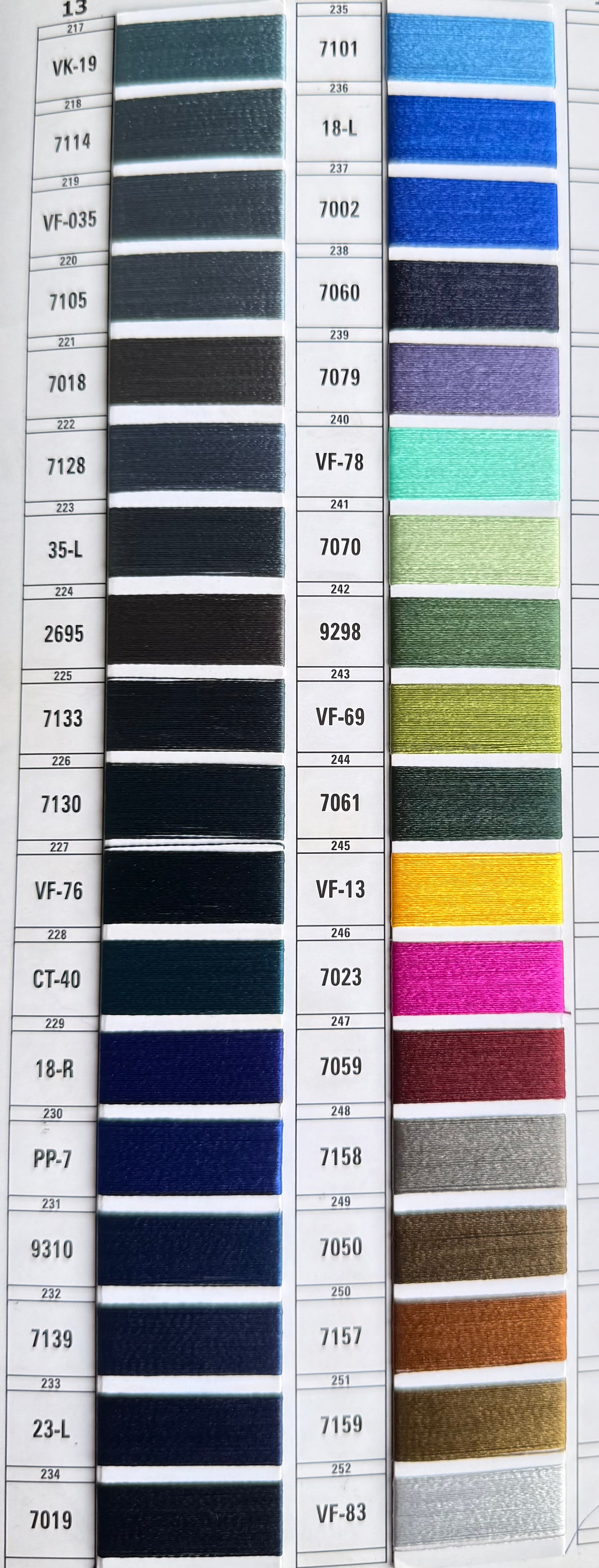 DIY Sequin Yarn